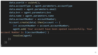 35
data.userId = uuidv4();
data.accountType = agent.parameters.accountType
data.email = agent.parameters.email
data.bvn = agent.parameters.bvn
data.name = agent.parameters.name
data.accountNumber = accountNumber;
Account.create(data).then(account => {
let accountNumber = account.accountNumber;
agent.add(`Your account have been opened successfully. Your
account Number is ${accountNumber}`)
resolve(agent)
})
})
}
 