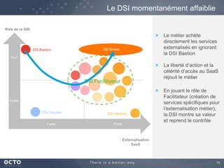 Le DSI momentanément affaiblie
Rôle de la DSI

DSI Bastion

Le métier achète
directement les services
externalisés en ignorant
la DSI Bastion

DSI Broker

Fort

La liberté d’action et la
célérité d’accès au SaaS
réjouit le métier

DSI Facilitateur

Faible

DSI Discrète

DSI Absente

Faible

Forte

En jouant le rôle de
Facilitateur (création de
services spécifiques pour
l’externalisation métier),
la DSI montre sa valeur
et reprend le contrôle

Externalisation
SaaS

13

 
