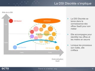 La DSI Discrète s’implique
Rôle de la DSI

DSI Bastion

La DSI Discrète se
lance dans la
connaissance des
offres SaaS pour son
métier

DSI Broker

Fort

DSI Facilitateur

Elle accompagne pour
identifier les offres et
les mettre en oeuvre

Faible

DSI Discrète

DSI Absente

Faible

Lorsque les processus
son rodés, elle
s’efface

Forte

Externalisation
SaaS

16

 