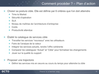 Comment procéder ? – Plan d’action
Choisir sa posture cible. Elle est définie par 6 critères que l’on doit atteindre
Time to Market
Sécurité d’opération
SLA
Niveau de maîtrise de l’architecture d’entreprise
Coûts
Productivité attendue

Établir le catalogue de services cible
Travailler les services “nouveaux” avec les utilisateurs
Faire de l’analyse de la valeur
Intégrer les services actuels, rendre l’offre cohérente
Comparer les catalogues “Actuel” et “Cible” pour formaliser les changements
Jouer sur la qualité du support

Proposer une trajectoire
Définir les services mis en oeuvre au cours du temps pour atteindre la cible

17

 