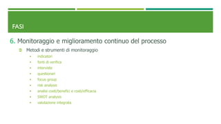 FASI
6. Monitoraggio e miglioramento continuo del processo
 Metodi e strumenti di monitoraggio
 indicatori
 fonti di verifica
 interviste
 questionari
 focus group
 risk analysis
 analisi costi/benefici e costi/efficacia
 SWOT analysis
 valutazione integrata
 