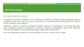 METODOLOGIA
La logica del processo
Si intende per processo un’attività o serie di attività che trasforma, conferendo valore, determinati input in
altrettanti output; ha un punto di inizio e un punto di fine, e comprende attività interfunzionali che utilizzano
risorse e generano valore aggiunto.
Pianificare e gestire un processo partecipativo implica conoscere le caratteristiche e le priorità degli attori
locali, sviluppare capacità di negoziazione e decisione, imparare ad approfittare degli eventi imprevisti,
ammettere flessibilità e riorientamento del progetto, apprendere strada facendo.
Non vanno tralasciati gli aspetti ed i vincoli quantitativi in termini di tempo, costi, risultati.
 
