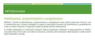 METODOLOGIA
Pianificazione, programmazione e progettazione
Sebbene i concetti di pianificazione, programmazione e progettazione siano spesso usati come sinonimi, essi
si caratterizzano per il grado di dettaglio e la logica di operatività (crescenti da pianificazione a progettazione)
e per la visione d’insieme e l’organicità rispetto ai grandi obiettivi (decrescenti).
In ambito partecipativo è importante coniugare l’ottica progettuale, finalizzata al raggiungimento di obiettivi
misurabili entro termini dati, con l’ottica di processo, centrata sulla conoscenza delle esigenze e delle priorità
degli stakeholder coinvolti.
 