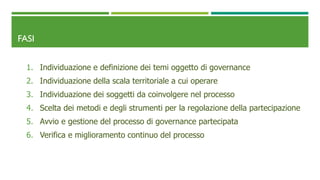 FASI
1. Individuazione e definizione dei temi oggetto di governance
2. Individuazione della scala territoriale a cui operare
3. Individuazione dei soggetti da coinvolgere nel processo
4. Scelta dei metodi e degli strumenti per la regolazione della partecipazione
5. Avvio e gestione del processo di governance partecipata
6. Verifica e miglioramento continuo del processo
 