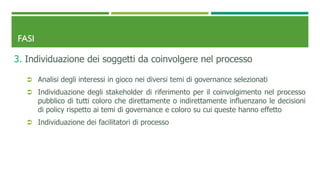 FASI
3. Individuazione dei soggetti da coinvolgere nel processo
 Analisi degli interessi in gioco nei diversi temi di governance selezionati
 Individuazione degli stakeholder di riferimento per il coinvolgimento nel processo
pubblico di tutti coloro che direttamente o indirettamente influenzano le decisioni
di policy rispetto ai temi di governance e coloro su cui queste hanno effetto
 Individuazione dei facilitatori di processo
 