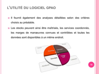 L’UTILITÉ DU LOGICIEL GPAO
 Il fournit également des analyses détaillées selon des critères
choisis au préalable.
 Les stocks peuvent ainsi être maîtrisés, les services coordonnés,
les marges de manœuvres connues et contrôlées et toutes les
données sont disponibles à un même endroit.
15
 