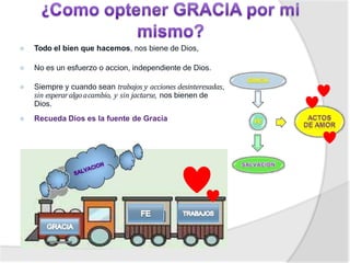 ⦿ Todo el bien que hacemos, nos biene de Dios,
⦿ No es un esfuerzo o accion, independiente de Dios.
⦿ Siempre y cuando sean trabajos y acciones desinteresadas,
sin esperaralgoacambio, y sin jactarse, nos bienen de
Dios.
⦿ Recueda Dios es la fuente de Gracia
 