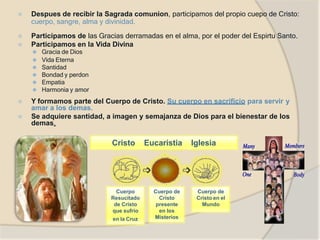 ⦿ Despues de recibir la Sagrada comunion, participamos del propio cuepo de Cristo:
cuerpo, sangre, alma y divinidad.
⦿ Participamos de las Gracias derramadas en el alma, por el poder del Espirtu Santo.
⦿ Participamos en la Vida Divina
⚫ Gracia de Dios
⚫ Vida Eterna
⚫ Santidad
⚫ Bondad y perdon
⚫ Empatia
⚫ Harmonia y amor
⦿ Y formamos parte del Cuerpo de Cristo. Su cuerpo en sacrificio para servir y
amar a los demas.
⦿ Se adquiere santidad, a imagen y semajanza de Dios para el bienestar de los
demas.
Cristo Eucaristia Iglesia
Cuerpo
Resucitado
de Cristo
que sufrio
en la Cruz
Cuerpo de
Cristo
presente
en los
Misterios
Cuerpo de
Cristo en el
Mundo
 