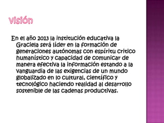 En el año 2013 la institución educativa la
 Graciela será líder en la formación de
 generaciones autónomas con espíritu critico
 humanístico y capacidad de comunicar de
 manera efectiva la información estando a la
 vanguardia de las exigencias de un mundo
 globalizado en lo cultural, científico y
 tecnológico haciendo realidad al desarrollo
 sostenible de las cadenas productivas.
 