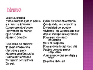 alegría, lealtad
 y compromiso Con la patria   Coro: siempre en armonía
a y nuestra juventud          Con la vida, respetando la
Construyendo futuro           Diversidad del pueblo
Derivando los muros           Viviendo los valores que nos
Que dividen                   deja el evangelio la Graciela
Nuestro corazón               Formaran lon tenso
                                  educando
Es el lema de nuestro         Para el progreso
Trabajo constancia            Formando la integridad del
disciplina y amor             Pueblo como la mejor
                                  respuesta
Nuestra gestión social
                              A un mundo que se niega a
Lucha por la verdad               vivir
Formando pensadores           En plena libertad
De paz
 