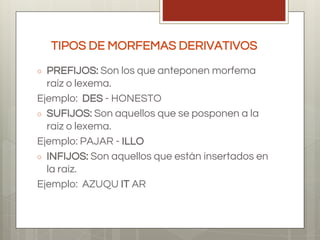TIPOS DE MORFEMAS DERIVATIVOS
○ PREFIJOS: Son los que anteponen morfema
raíz o lexema.
Ejemplo: DES - HONESTO
○ SUFIJOS: Son aquellos que se posponen a la
raíz o lexema.
Ejemplo: PAJAR - ILLO
○ INFIJOS: Son aquellos que están insertados en
la raíz.
Ejemplo: AZUQU IT AR
 