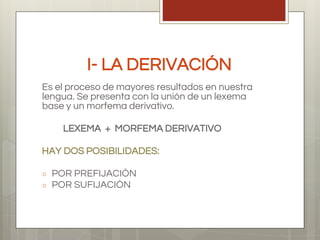 I- LA DERIVACIÓN
Es el proceso de mayores resultados en nuestra
lengua. Se presenta con la unión de un lexema
base y un morfema derivativo.
LEXEMA + MORFEMA DERIVATIVO
HAY DOS POSIBILIDADES:
○ POR PREFIJACIÓN
○ POR SUFIJACIÓN
 