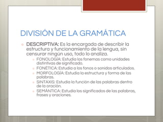 DIVISIÓN DE LA GRAMÁTICA
○ DESCRIPTIVA: Es la encargada de describir la
estructura y funcionamiento de la lengua, sin
censurar ningún uso, todo lo analiza.
○ FONOLOGÍA: Estudia los fonemas como unidades
distintivas de significado.
○ FONÉTICA: Estudia a los fonos o sonidos articulados.
○ MORFOLOGÍA: Estudia la estructura y forma de las
palabras.
○ SINTAXIS: Estudia la función de las palabras dentro
de la oración.
○ SEMÁNTICA: Estudia los significados de las palabras,
frases y oraciones.
 