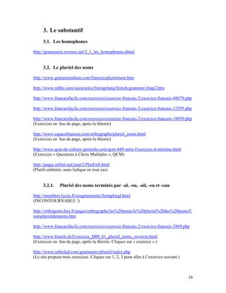 16
3. Le substantif
3.1. Les homophones
http://grammaire.reverso.net/2_1_les_homophones.shtml
3.2. Le pluriel des noms
http://www.gratumstudium.com/francais/plurielnom.htm
http://www.mhhe.com/socscience/foreignlang/french/grammer/chap2.htm
http://www.francaisfacile.com/exercices/exercice-francais-2/exercice-francais-48679.php
http://www.francaisfacile.com/exercices/exercice-francais-2/exercice-francais-12595.php
http://www.francaisfacile.com/exercices/exercice-francais-2/exercice-francais-18850.php
(Exercices en bas de page, après la théorie)
http://www.espacefrancais.com/orthographe/pluriel_noms.html
(Exercices en bas de page, après la théorie)
http://www.qcm-de-culture-generale.com/qcm-449-serie-Exercices-d-entraine.html
(Exercices « Questions à Choix Multiples », QCM)
http://pages.infinit.net/jaser2/PlurEnS.html
(Plutôt enfantin, mais ludique en tout cas)
3.2.1. Pluriel des noms terminés par -al, -ou, -ail, -eu et -eau
http://membres.lycos.fr/sosgrammaire/formplurgl.html
(INCONTOURNABLE !)
http://orthogram.free.fr/pages/orthographe/les%20noms/le%20pluriel%20des%20noms/C
oursplurieldesnoms.htm
http://www.francaisfacile.com/exercices/exercice-francais-2/exercice-francais-2869.php
http://www.french.ch/Exercices_D00_61_pluriel_noms_revision.html
(Exercices en bas de page, après la théorie. Cliquez sur « exercice ».)
http://www.ortholud.com/grammaire/pluriel/index.php
(Le site propose trois exercices. Cliquez sur 1, 2, 3 pour aller à l’exercice suivant.)
 