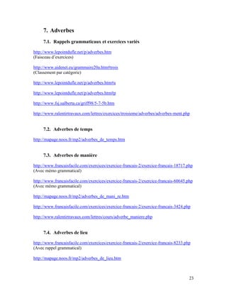 23
7. Adverbes
7.1. Rappels grammaticaux et exercices variés
http://www.lepointdufle.net/p/adverbes.htm
(Faisceau d’exercices)
http://www.aidenet.eu/grammaire20a.htm#trois
(Classement par catégorie)
http://www.lepointdufle.net/p/adverbes.htm#a
http://www.lepointdufle.net/p/adverbes.htm#p
http://www.fsj.ualberta.ca/griff98/5-7-5b.htm
http://www.ralentirtravaux.com/lettres/exercices/troisieme/adverbes/adverbes-ment.php
7.2. Adverbes de temps
http://mapage.noos.fr/mp2/adverbes_de_temps.htm
7.3. Adverbes de manière
http://www.francaisfacile.com/exercices/exercice-francais-2/exercice-francais-18717.php
(Avec mémo grammatical)
http://www.francaisfacile.com/exercices/exercice-francais-2/exercice-francais-60645.php
(Avec mémo grammatical)
http://mapage.noos.fr/mp2/adverbes_de_mani_re.htm
http://www.francaisfacile.com/exercices/exercice-francais-2/exercice-francais-3424.php
http://www.ralentirtravaux.com/lettres/cours/adverbe_maniere.php
7.4. Adverbes de lieu
http://www.francaisfacile.com/exercices/exercice-francais-2/exercice-francais-8233.php
(Avec rappel grammatical)
http://mapage.noos.fr/mp2/adverbes_de_lieu.htm
 