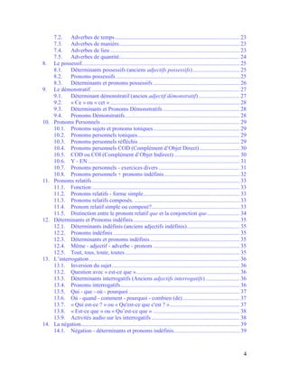 4
7.2. Adverbes de temps........................................................................................ 23
7.3. Adverbes de manière..................................................................................... 23
7.4. Adverbes de lieu ........................................................................................... 23
7.5. Adverbes de quantité..................................................................................... 24
8. Le possessif............................................................................................................... 25
8.1. Déterminants possessifs (anciens adjectifs possessifs)................................. 25
8.2. Pronoms possessifs ....................................................................................... 25
8.3. Déterminants et pronoms possessifs............................................................. 26
9. Le démonstratif. ........................................................................................................ 27
9.1. Déterminant démonstratif (ancien adjectif démonstratif)............................. 27
9.2. « Ce » ou « cet » ........................................................................................... 28
9.3. Déterminants et Pronoms Démonstratifs ...................................................... 28
9.4. Pronoms Démonstratifs................................................................................. 28
10. Pronoms Personnels.................................................................................................. 29
10.1. Pronoms sujets et pronoms toniques............................................................. 29
10.2. Pronoms personnels toniques........................................................................ 29
10.3. Pronoms personnels réfléchis ....................................................................... 29
10.4. Pronoms personnels COD (Complément d’Objet Direct) ............................ 30
10.5. COD ou COI (Complément d’Οbjet Indirect) .............................................. 30
10.6. Y - EN........................................................................................................... 31
10.7. Pronoms personnels - exercices divers ......................................................... 31
10.8. Pronoms personnels + pronoms indéfinis..................................................... 32
11. Pronoms relatifs ........................................................................................................ 33
11.1. Fonction ........................................................................................................ 33
11.2. Pronoms relatifs - forme simple.................................................................... 33
11.3. Pronoms relatifs composés. .......................................................................... 33
11.4. Pronom relatif simple ou composé?.............................................................. 33
11.5. Distinction entre le pronom relatif que et la conjonction que....................... 34
12. Déterminants et Pronoms indéfinis........................................................................... 35
12.1. Déterminants indéfinis (anciens adjectifs indéfinis)..................................... 35
12.2. Pronoms indéfinis ......................................................................................... 35
12.3. Déterminants et pronoms indéfinis............................................................... 35
12.4. Même - adjectif - adverbe - pronom ............................................................. 35
12.5. Tout, tous, toute, toutes................................................................................. 35
13. L’interrogation .......................................................................................................... 36
13.1. Inversion du sujet.......................................................................................... 36
13.2. Question avec « est-ce que »......................................................................... 36
13.3. Déterminants interrogatifs (Anciens adjectifs interrogatifs)........................ 36
13.4. Pronoms interrogatifs.................................................................................... 36
13.5. Qui - que - où - pourquoi .............................................................................. 37
13.6. Où - quand - comment - pourquoi - combien (de)........................................ 37
13.7. « Qui est-ce ? » ou « Qu'est-ce que c'est ? »................................................. 37
13.8. « Est-ce que » ou « Qu’est-ce que » ............................................................. 38
13.9. Activités audio sur les interrogatifs .............................................................. 38
14. La négation................................................................................................................ 39
14.1. Négation - déterminants et pronoms indéfinis.............................................. 39
 