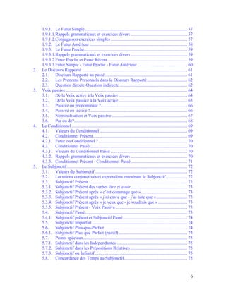 6
1.9.1. Le Futur Simple ............................................................................................ 57
1.9.1.1.Rappels grammaticaux et exercices divers ................................................... 57
1.9.1.2.Conjugaison exercices simples ..................................................................... 57
1.9.2. Le Futur Antérieur ........................................................................................ 58
1.9.3. Le Futur Proche............................................................................................. 59
1.9.3.1.Rappels grammaticaux et exercices divers ................................................... 59
1.9.3.2.Futur Proche et Passé Récent........................................................................ 59
1.9.3.3.Futur Simple - Futur Proche - Futur Antérieur............................................. 60
2. Le Discours Rapporté ............................................................................................... 61
2.1. Discours Rapporté au passé .......................................................................... 61
2.2. Les Pronoms Personnels dans le Discours Rapporté .................................... 62
2.3. Question directe-Question indirecte ............................................................. 62
3. Voix passive.............................................................................................................. 64
3.1. De la Voix active à la Voix passive.............................................................. 64
3.2. De la Voix passive à la Voix active.............................................................. 65
3.3. Passive ou pronominale ?.............................................................................. 66
3.4. Passive ou active ? ....................................................................................... 66
3.5. Nominalisation et Voix passive .................................................................... 67
3.6. Par ou de?...................................................................................................... 68
4. Le Conditionnel ........................................................................................................ 69
4.1. Valeurs du Conditionnel ............................................................................... 69
4.2. Conditionnel Présent..................................................................................... 69
4.2.1. Futur ou Conditionnel ? ................................................................................ 70
4.3. Conditionnel Passé........................................................................................ 70
4.3.1. Valeurs du Conditionnel Passé ..................................................................... 70
4.3.2. Rappels grammaticaux et exercices divers ................................................... 70
4.3.3. Conditionnel Présent - Conditionnel Passé................................................... 71
5. Le Subjonctif............................................................................................................. 72
5.1. Valeurs du Subjonctif ................................................................................... 72
5.2. Locutions conjonctives et expressions entraînant le Subjonctif ................... 72
5.3. Subjonctif Présent......................................................................................... 72
5.3.1. Subjonctif Présent des verbes être et avoir................................................... 73
5.3.2. Subjonctif Présent après « c’est dommage que ».......................................... 73
5.3.3. Subjonctif Présent après « j’ai envie que - j’ai hâte que »............................ 73
5.3.4. Subjonctif Présent après « je veux que - je voudrais que » .......................... 73
5.3.5. Subjonctif Présent - Voix Passive................................................................. 73
5.4. Subjonctif Passé............................................................................................ 73
5.4.1. Subjonctif présent et Subjonctif Passé.......................................................... 74
5.5. Subjonctif Imparfait...................................................................................... 74
5.6. Subjonctif Plus-que-Parfait........................................................................... 74
5.6.1. Subjonctif Plus-que-Parfait (passif).............................................................. 74
5.7. Points spéciaux.............................................................................................. 75
5.7.1. Subjonctif dans les Indépendantes................................................................ 75
5.7.2. Subjonctif dans les Prépositions Relatives ................................................... 75
5.7.3. Subjonctif ou Infinitif ................................................................................... 75
5.8. Concordance des Temps au Subjonctif......................................................... 75
 