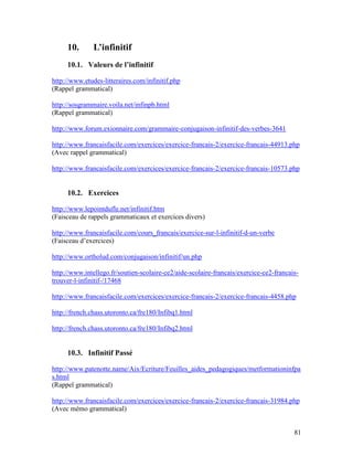 81
10. L’infinitif
10.1. Valeurs de l’infinitif
http://www.etudes-litteraires.com/infinitif.php
(Rappel grammatical)
http://sosgrammaire.voila.net/infinpb.html
(Rappel grammatical)
http://www.forum.exionnaire.com/grammaire-conjugaison-infinitif-des-verbes-3641
http://www.francaisfacile.com/exercices/exercice-francais-2/exercice-francais-44913.php
(Avec rappel grammatical)
http://www.francaisfacile.com/exercices/exercice-francais-2/exercice-francais-10573.php
10.2. Exercices
http://www.lepointdufle.net/infinitif.htm
(Faisceau de rappels grammaticaux et exercices divers)
http://www.francaisfacile.com/cours_francais/exercice-sur-l-infinitif-d-un-verbe
(Faisceau d’exercices)
http://www.ortholud.com/conjugaison/infinitif/un.php
http://www.intellego.fr/soutien-scolaire-ce2/aide-scolaire-francais/exercice-ce2-francais-
trouver-l-infinitif-/17468
http://www.francaisfacile.com/exercices/exercice-francais-2/exercice-francais-4458.php
http://french.chass.utoronto.ca/fre180/Infibq1.html
http://french.chass.utoronto.ca/fre180/Infibq2.html
10.3. Infinitif Passé
http://www.patenotte.name/Aix/Ecriture/Feuilles_aides_pedagogiques/metformationinfpa
s.html
(Rappel grammatical)
http://www.francaisfacile.com/exercices/exercice-francais-2/exercice-francais-31984.php
(Avec mémo grammatical)
 