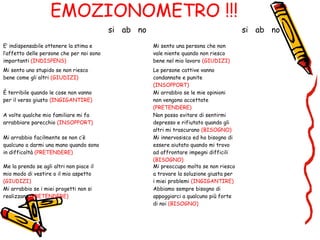 EMOZIONOMETRO !!!
si ab no si ab no
E’ indispensabile ottenere la stima e
l’affetto delle persone che per noi sono
importanti (INDISPENS)
Mi sento una persona che non
vale niente quando non riesco
bene nel mio lavoro (GIUDIZI)
Mi sento uno stupido se non riesco
bene come gli altri (GIUDIZI)
Le persone cattive vanno
condannate e punite
(INSOPPORT)
È terribile quando le cose non vanno
per il verso giusto (INGIGANTIRE)
Mi arrabbio se le mie opinioni
non vengono accettate
(PRETENDERE)
A volte qualche mio familiare mi fa
arrabbiare parecchio (INSOPPORT)
Non posso evitare di sentirmi
depresso e rifiutato quando gli
altri mi trascurano (BISOGNO)
Mi arrabbio facilmente se non c’è
qualcuno a darmi una mano quando sono
in difficoltà (PRETENDERE)
Mi innervosisco ed ho bisogno di
essere aiutato quando mi trovo
ad affrontare impegni difficili
(BISOGNO)
Me la prendo se agli altri non piace il
mio modo di vestire o il mio aspetto
(GIUDIZI)
Mi preoccupo molto se non riesco
a trovare la soluzione giusta per
i miei problemi (INGIGANTIRE)
Mi arrabbio se i miei progetti non si
realizzano (PRETENDERE)
Abbiamo sempre bisogno di
appoggiarci a qualcuno più forte
di noi (BISOGNO)
 