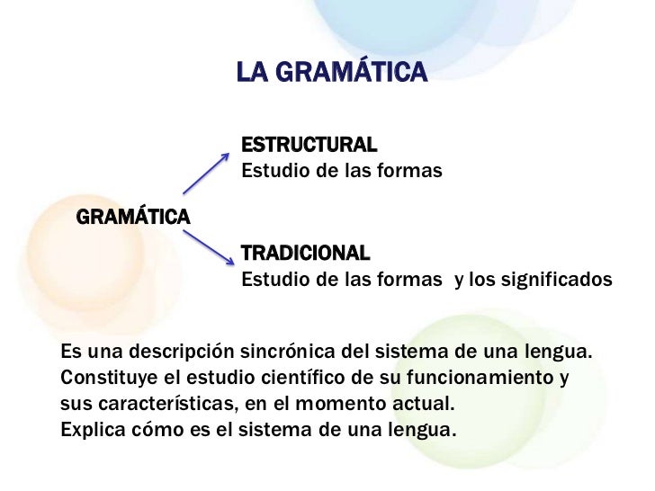 La gramática