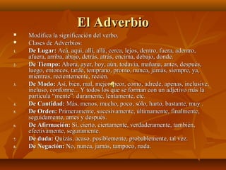 El Adverbio
    Modifica la significación del verbo.
    Clases de Adverbios:
1.   De Lugar: Acá, aquí, allí, allá, cerca, lejos, dentro, fuera, adentro,
     afuera, arriba, abajo, detrás, atrás, encima, debajo, donde.
2.   De Tiempo: Ahora, ayer, hoy, aún, todavía, mañana, antes, después,
     luego, entonces, tarde, temprano, pronto, nunca, jamás, siempre, ya,
     mientras, recientemente, recién.
3.   De Modo: Así, bien, mal, mejor, peor, como, adrede, apenas, inclusive,
     incluso, conforme... Y todos los que se forman con un adjetivo más la
     partícula “mente”: duramente, lentamente, etc.
4.   De Cantidad: Más, menos, mucho, poco, sólo, harto, bastante, muy .
5.   De Orden: Primeramente, sucesivamente, últimamente, finalmente,
     seguidamente, antes y después.
6.   De Afirmación: Sí, cierto, ciertamente, verdaderamente, también,
     efectivamente, seguramente.
7.   De duda: Quizás, acaso, posiblemente, probablemente, tal vez.
8.   De Negación: No, nunca, jamás, tampoco, nada.
 