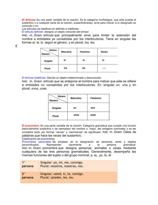 El Artículo: Es una parte variable de la oración. Es la categoría morfológica, que ante puesta al
    sustantivo o a cualquier parte de la oración, sustantivándola), sirve para indicar si lo designado es
    conocido o no.
    Los artículos se clasifican en definido e indefinido.
    El articulo definido: designa un objeto conocido del emisor:
    RAE: m. Gram. artículo que principalmente sirve para limitar la extensión del
    nombre a entidades ya consabidas por los interlocutores. Tiene en singular las
    formas el, la, lo, según el género, y en plural, los, las.
E




    El Artículo Indefinido: Denota un objeto indeterminado y desconocido.
    RAE: m. Gram. artículo que se antepone al nombre para indicar
                                                              que este se refiere
    a entidades no consabidas por los interlocutores. En singular, un, una, y en
    plural, unos, unas.




    El pronombre: Es una parte variable de la oración. Categoría gramatical que cumple una función
    esencialmente sustitutiva o de reemplazo del nombre o, mejor, del sintagma nominales y se les
    considera tanto por formas “vacías” o “semivacías” de significado. RAE: m. Gram. Clase de
    palabras que hace las veces del sustantivo.
    Clasificación de pronombres:
    Pronombres personales: Se emplean en la designación de personas, seres y objetos
    personificados.      Representan claramente    a     la    persona     gramatical.
    RAE: m. Gram. pronombre que designa personas, animales o cosas mediante
    cualquiera de las tres personas gramaticales. Generalmente, desempeña las
    mismas funciones del sujeto o del grupo nominal; p. ej., yo, tú, él.

    1°              Singular: yo, mí, me, conmigo.
    persona         Plural: nosotros, nosotras, nos.

    2°              Singular: usted, ti, te, contigo.
    persona         Plural: ustedes, les, los.
 