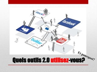 Quels outils 2.0 utilisez-vous?
 