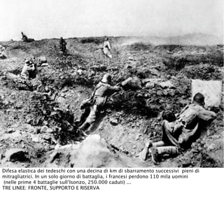 Difesa elastica dei tedeschi con una decina di km di sbarramento successivi  pieni di
mitragliatrici. In un solo giorno di battaglia, i francesi perdono 110 mila uomini 
(nelle prime 4 battaglie sull’Isonzo, 250.000 caduti) ...
TRE LINEE: FRONTE, SUPPORTO E RISERVA
 