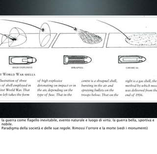 la guerra come ﬂagello inevitabile, evento naturale e luogo di virtù; la guerra bella, sportiva e
nobile.
Paradigma della società e delle sue regole. Rimossi l’orrore e la morte (vedi i monumenti)
 