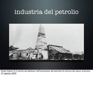 industria del petrolio
Drake Edwin fu il primo ad adottare nell'estrazione del petrolio la tecnica dei pozzi artesiani.
27 agosto 1859
 