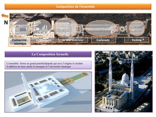 ParkingEsplanadela cour extérieurLa Mosquée
N
Composition de l’ensemble
L’ensemble forme un grand parellerlipipede qui est a l’origine le résultat
d’addition de deux partie la mosquée et l’université islamique
La Composition formelle
L’université
islamique
 
