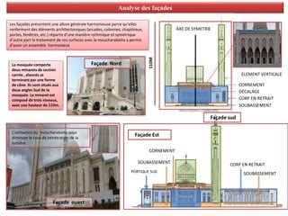 Analyse des façades
ELEMENT VERTICALE
Les façades présentent une allure générale harmonieuse parce qu’elles
renferment des éléments architectoniques (arcades, colonnes, chapiteaux,
portes, fenêtres, etc.) répartis d’une manière rythmique et symétrique
d’autre part le traitement de ces surfaces avec la moucharabiehs a permis
d’avoir un ensemble harmonieux
Façade Est
CORP EN RETRAIT
PORTIQUE SUD
CORNEMENT
SOUBASSEMENT
La mosquée comporte
deux minarets de section
carrée , élancés se
terminant par une forme
de cône. Ils sont situés aux
deux angles Sud de la
mosquée. Le minaret est
composé de trois niveaux,
avec une hauteur de 110m.
Façade Nord
SOUBASSEMENT
110M
CORNEMENT
CORP EN RETRAIT
SOUBASSEMENT
DECALAGE
Façade sud
AXE DE SYMETRIE
L’utilisation du moucharabiehs pour
diminuer le taux de pénétration de la
lumière
Façade ouest
 