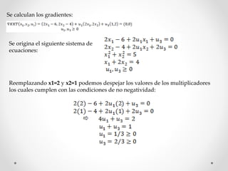 Se calculan los gradientes: 
Se origina el siguiente sistema de 
ecuaciones: 
Reemplazando x1=2 y x2=1 podemos despejar los valores de los multiplicadores 
los cuales cumplen con las condiciones de no negatividad: 
 