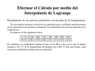 Efectuar el Cálculo por medio del
Interpolante de Lagrange
 