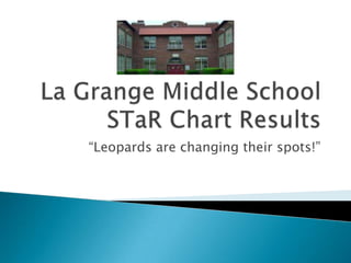 La Grange Middle School STaR Chart Results “Leopards are changing their spots!” 