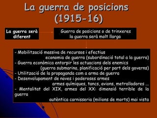 La guerra de posicionsLa guerra de posicions
(1915-16)(1915-16)
Guerra de posicions o de trinxeres
la guerra serà molt llarga
La guerra serà
diferent
- Mobilització massiva de recursos i efectius
economia de guerra (subordinació total a la guerra)
- Guerra econòmica entorpir les actuacions dels enemics
(guerra submarina, planificació per part dels governs)
- Utilització de la propaganda com a arma de guerra
- Desenvolupament de noves i poderoses armes
armes químiques, tancs, avions, metralladores ...
- Mentalitat del XIX, armes del XX: dimensió terrible de la
guerra
autèntica carnisseria (milions de morts) mai vista
 