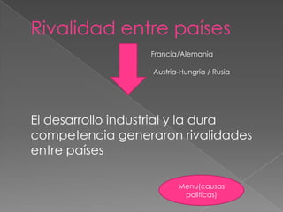 Rivalidad entre países
                  Francia/Alemania

                  Austria-Hungría / Rusia




El desarrollo industrial y la dura
competencia generaron rivalidades
entre países

                         Menu(causas
                          politicas)
 