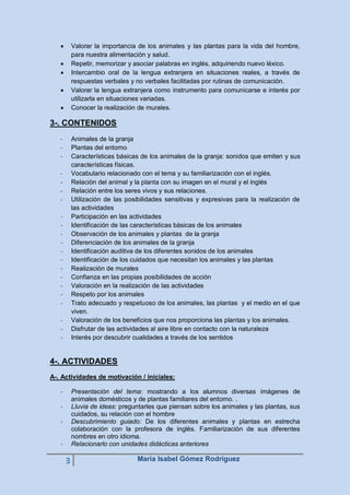 

Valorar la importancia de los animales y las plantas para la vida del hombre,
para nuestra alimentación y salud.
Repetir, memorizar y asociar palabras en inglés, adquiriendo nuevo léxico.
Intercambio oral de la lengua extranjera en situaciones reales, a través de
respuestas verbales y no verbales facilitadas por rutinas de comunicación.
Valorar la lengua extranjera como instrumento para comunicarse e interés por
utilizarla en situaciones variadas.
Conocer la realización de murales.






3-. CONTENIDOS
-

Animales de la granja
Plantas del entorno
Características básicas de los animales de la granja: sonidos que emiten y sus
características físicas.
Vocabulario relacionado con el tema y su familiarización con el inglés.
Relación del animal y la planta con su imagen en el mural y el inglés
Relación entre los seres vivos y sus relaciones.
Utilización de las posibilidades sensitivas y expresivas para la realización de
las actividades
Participación en las actividades
Identificación de las características básicas de los animales
Observación de los animales y plantas de la granja
Diferenciación de los animales de la granja
Identificación auditiva de los diferentes sonidos de los animales
Identificación de los cuidados que necesitan los animales y las plantas
Realización de murales
Confianza en las propias posibilidades de acción
Valoración en la realización de las actividades
Respeto por los animales
Trato adecuado y respetuoso de los animales, las plantas y el medio en el que
viven.
Valoración de los beneficios que nos proporciona las plantas y los animales.
Disfrutar de las actividades al aire libre en contacto con la naturaleza
Interés por descubrir cualidades a través de los sentidos

-

4-. ACTIVIDADES
A-. Actividades de motivación / iníciales:
-

Presentación del tema: mostrando a los alumnos diversas imágenes de
animales domésticos y de plantas familiares del entorno. .
Lluvia de ideas: preguntarles que piensan sobre los animales y las plantas, sus
cuidados, su relación con el hombre
Descubrimiento guiado: De los diferentes animales y plantas en estrecha
colaboración con la profesora de inglés. Familiarización de sus diferentes
nombres en otro idioma.
Relacionarlo con unidades didácticas anteriores

-

3

María Isabel Gómez Rodríguez

 