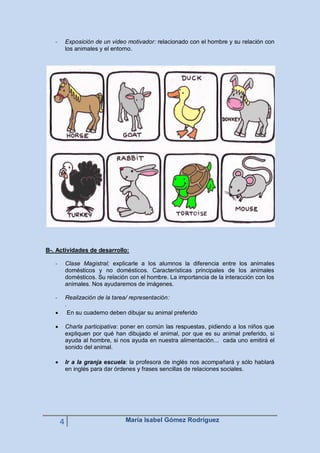 -

Exposición de un video motivador: relacionado con el hombre y su relación con
los animales y el entorno.

B-. Actividades de desarrollo:
-

Clase Magistral; explicarle a los alumnos la diferencia entre los animales
domésticos y no domésticos. Características principales de los animales
domésticos. Su relación con el hombre. La importancia de la interacción con los
animales. Nos ayudaremos de imágenes.

-

Realización de la tarea/ representación:
.
En su cuaderno deben dibujar su animal preferido




Charla participativa: poner en común las respuestas, pidiendo a los niños que
expliquen por qué han dibujado el animal, por que es su animal preferido, si
ayuda al hombre, si nos ayuda en nuestra alimentación... cada uno emitirá el
sonido del animal.



Ir a la granja escuela: la profesora de inglés nos acompañará y sólo hablará
en inglés para dar órdenes y frases sencillas de relaciones sociales.

4

María Isabel Gómez Rodríguez

 