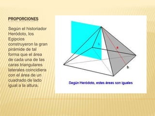 PROPORCIONES

Según el historiador
Heródoto, los
Egipcios
construyeron la gran
pirámide de tal
forma que el área
de cada una de las
caras triangulares
laterales coincidiera
con el área de un
cuadrado de lado
igual a la altura.
 