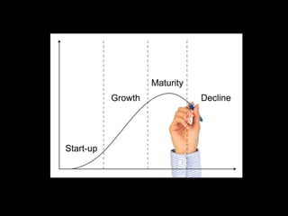 Lagrant (CL Presentation)