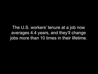 The U.S. workers tenure at a job now
 averages 4.4 years, and theyll change
jobs more than 10 times in their lifetime.
 