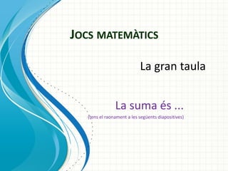 JOCS MATEMÀTICS
La gran taula

La suma és ...
(tens el raonament a les següents diapositives)

 