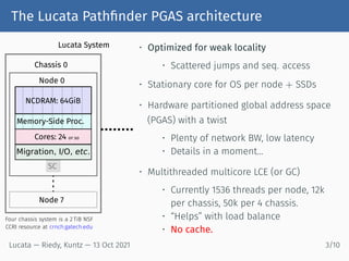 The Lucata Pathfinder PGAS architecture
NCDRAM: 64GiB
Memory-Side Proc.
Cores: 24 or so
Migration, I/O, etc.
SC
Node 0
Node 7
Chassis 0
Lucata System
Four chassis system is a 2 TiB NSF
CCRI resource at crnch.gatech.edu
• Optimized for weak locality
• Scattered jumps and seq. access
• Stationary core for OS per node + SSDs
• Hardware partitioned global address space
(PGAS) with a twist
• Plenty of network BW, low latency
• Details in a moment...
• Multithreaded multicore LCE (or GC)
• Currently 1536 threads per node, 12k
per chassis, 50k per 4 chassis.
• “Helps” with load balance
• No cache.
Lucata — Riedy, Kuntz — 13 Oct 2021 3/10
 