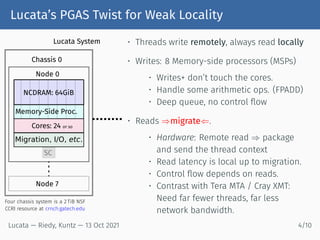 Lucata’s PGAS Twist for Weak Locality
NCDRAM: 64GiB
Memory-Side Proc.
Cores: 24 or so
Migration, I/O, etc.
SC
Node 0
Node 7
Chassis 0
Lucata System
Four chassis system is a 2 TiB NSF
CCRI resource at crnch.gatech.edu
• Threads write remotely, always read locally
• Writes: 8 Memory-side processors (MSPs)
• Writes+ don’t touch the cores.
• Handle some arithmetic ops. (FPADD)
• Deep queue, no control flow
• Reads ⇒migrate⇐.
• Hardware: Remote read ⇒ package
and send the thread context
• Read latency is local up to migration.
• Control flow depends on reads.
• Contrast with Tera MTA / Cray XMT:
Need far fewer threads, far less
network bandwidth.
Lucata — Riedy, Kuntz — 13 Oct 2021 4/10
 