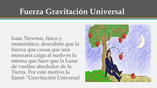 Isaac Newton, físico y
matemático, descubrió que la
fuerza que causa que una
manzana caiga al suelo es la
misma que hace que la Luna
de vueltas alrededor de la
Tierra. Por este motivo la
llamó “Gravitación Universal
Fuerza Gravitación Universal
 