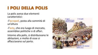 La polis aveva due elementi
caratteristici:
-l’acropoli, posta alla sommità di
un’altura
-l’asty, che era luogo di mercato,
assemblee politiche o di affari.
Intorno alla polis, si distribuivano le
abitazioni, e molte di esse si
affacciavano sul porto.
 