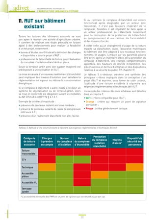 20
RECOMMANDATIONS TECHNIQUES DE
L’AGRICULTURE URBAINE EN TOITURE
11. 
AUT sur bâtiment
existant
Toutes les toitures des bâtiments existants ne sont
pas aptes à recevoir une activité d’agriculture urbaine.
Il convient de réaliser une étude préalable en faisant
appel à des professionnels pour évaluer la faisabilité
d’un tel projet, notamment :
• 
bureau d’études pour l’étude et la définition des charges
« disponibles » pour le projet d’AUT ;
• 
professionnel de l’étanchéité de toiture pour l’évaluation
du complexe d’isolation-étanchéité en place.
Seule la terrasse jardin avec son support maçonné est
prédisposée à une utilisation en AUT.
La mise en œuvre d’un nouveau revêtement d’étanchéité
peut impliquer des travaux d’isolation pour satisfaire la
réglementation en vigueur ou réduire la consommation
énergétique.
Si le complexe d’étanchéité s’avère inapte à recevoir un
système de végétalisation ou de terrasse-jardin, alors
sa mise en conformité est obligatoire suivant les modalités
du NF DTU 43.5 et RP TTV § 6.1.2.1.
Exemple de critères d’inaptitude :
• 
présence de panneaux isolants en laine minérale ;
• 
présence de panneaux isolants de classe de compression
inférieure à C ;
• 
présence d’un revêtement étanchéité non anti-racine.
Si au contraire le complexe d’étanchéité est encore
fonctionnel après diagnostic par un acteur pro-
fessionnel, il n’est pas toujours impératif de le
remplacer. Toutefois il est impératif de faire appel à
un acteur professionnel de l’étanchéité notamment
pour la conception de la protection de l’étanchéité
au poinçonnement et aux racines, de l’accessibilité
et des moyens d’accès.
A noter enfin qu’un changement d’usage de la toiture
impacte sa classification. Aussi, l’assurance multirisques
du bâtiment doit être adaptée à ses nouveaux fonction-
nements et usages. L’impact sur les garanties pourra
être défini après un inventaire précis de la protection du
complexe d’étanchéité, des charges complémentaires
apportées, des hauteurs de relevés d’étanchéité, des
préconisations en termes d’entretien et des dispositions
relatives à la sécurité du public (cf. chapitre 9).
Le tableau 5 ci-dessous présente une synthèse des
principaux critères impliqués dans la conception d’un
projet d’AUT et exprime, sous forme de code couleur,
l’aptitude d’une toiture existante à répondre aux
exigences réglementaires et techniques de l’AUT.
L’ensemble des critères cités dans le tableau sont détaillés
dans le chapitre 9.
• 
Vert : critère compatible pour l’AUT ;
• 
Orange : critère qui requiert un point de vigilance
particulier ;
• 
Rouge : critère généralement critique.
Tableau 5. Aptitude d’une toiture existante à répondre aux exigences réglementaires et techniques de l’AUT
Catégorie
de toiture
existante
Charges
à prendre
en compte
Nature
du complexe
d’isolation
Nature
du complexe
d’étanchéité
Protection
du complexe
isolation
étanchéité
Moyens
d’accès*
Dispositif de
sécurité des
personnes
Toiture
inaccessible
TTV
Technique
Accessible
piéton
Accessible VL
Terrasse
Jardin
* L’accessibilité éventuelle des PMR est un point de vigilance qui sera étudié au cas par cas.
 