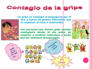 La gripe se contagia al propagarse por el
  aire a través de gotitas infectadas que
  se expulsan al toser o estornudar.


  Las personas que tienen gripe pueden
  contagiarla desde el día antes de
  empezar a sentirse enferemas y hasta
  que los sintomas desaparecen.




                                Sí!!
                               Vamos
 