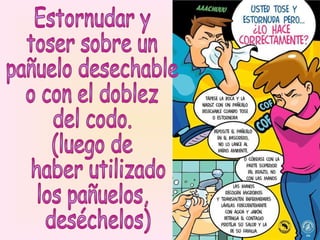 Estornudar y  toser sobre un  pañuelo desechable  o con el doblez  del codo. (luego de haber utilizado  los pañuelos, deséchelos) 